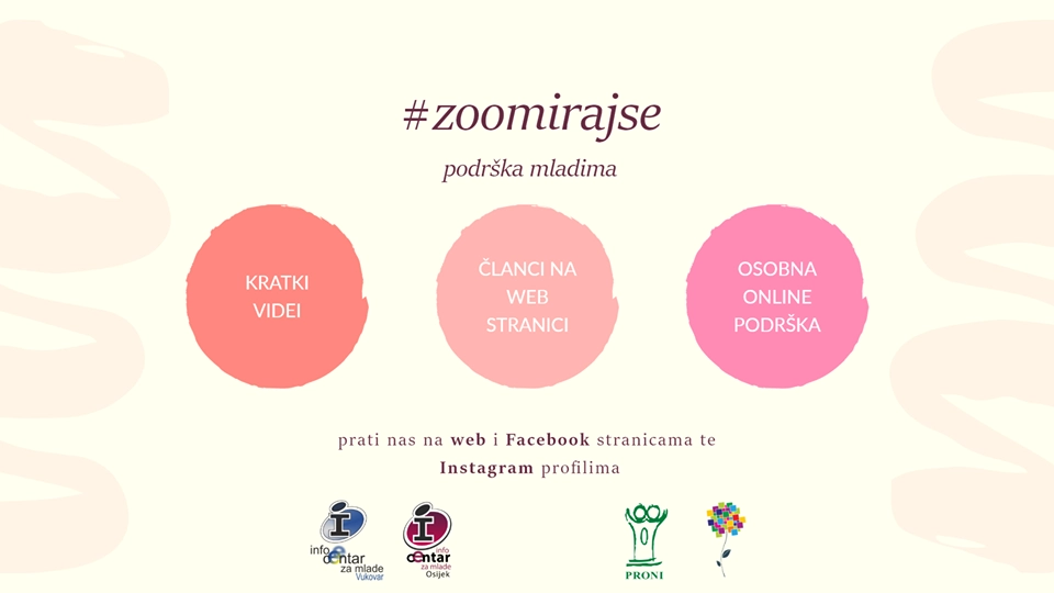 #zoomiraj se - Odnosi u obitelji i suživot