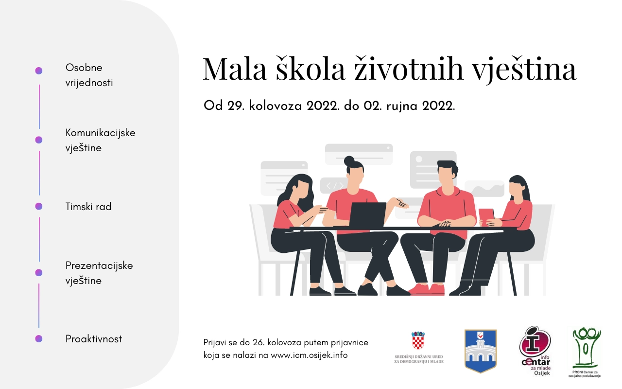 Mala škola životnih vještina