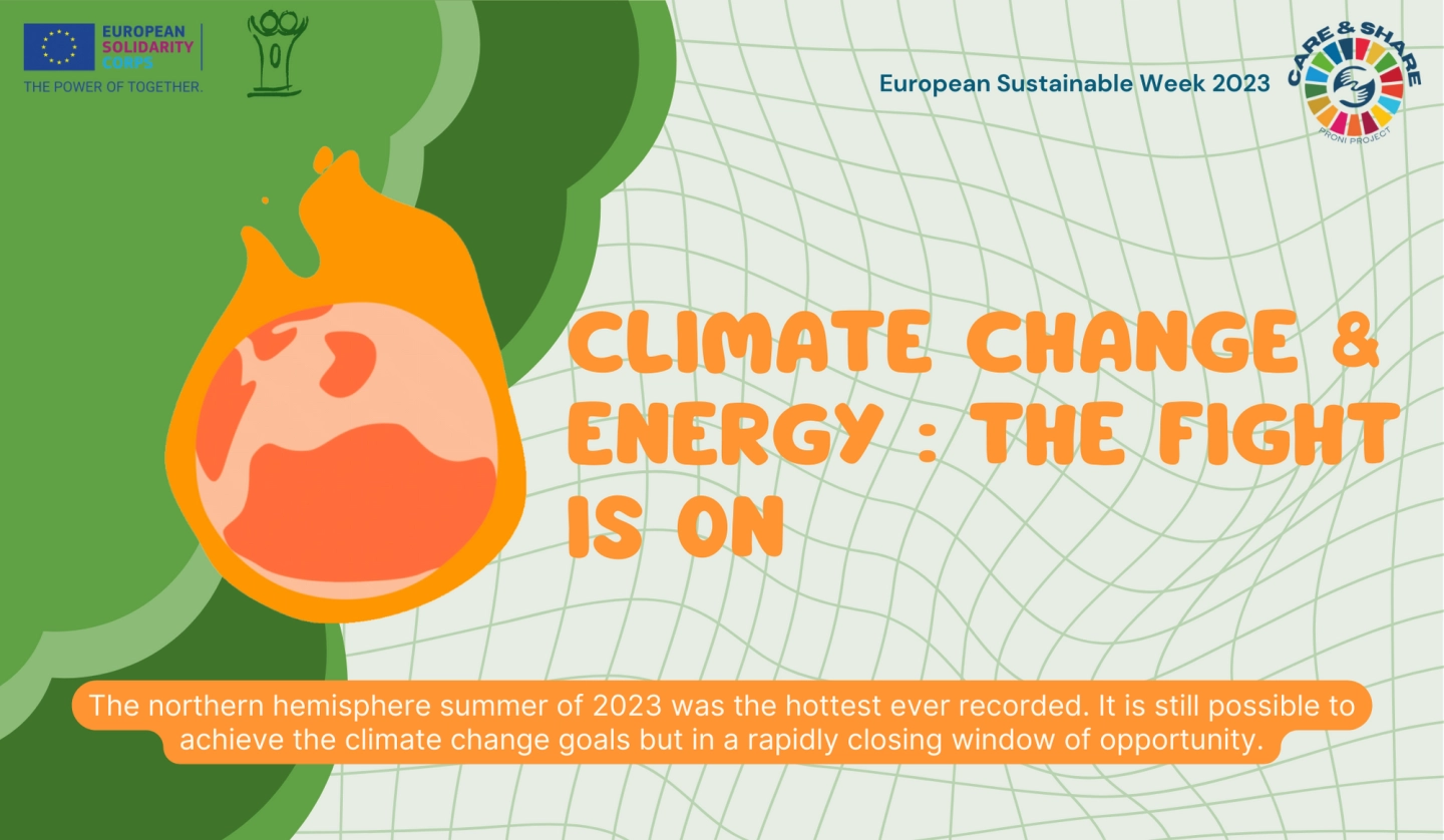 Klimatske promjene i energija: borba je u tijeku